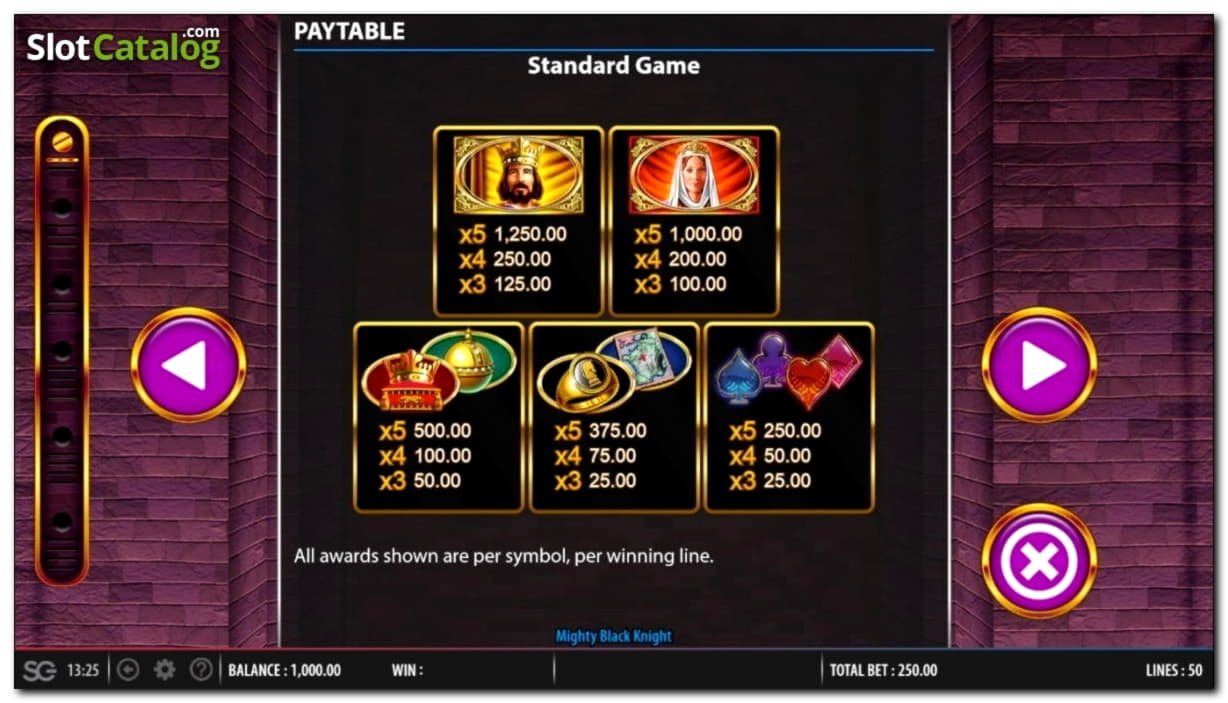 EURO 2975 no deposit casino bonus at Slots Million Casino