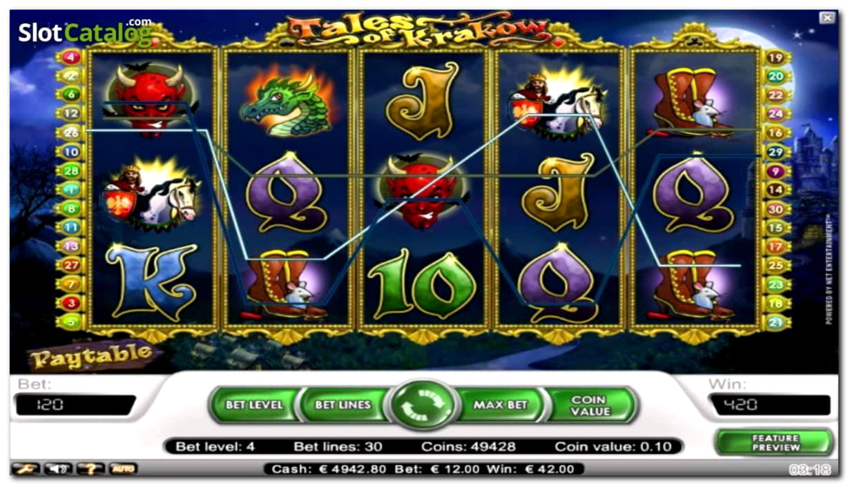 £3565 No deposit bonus casino at Maldives Casino 