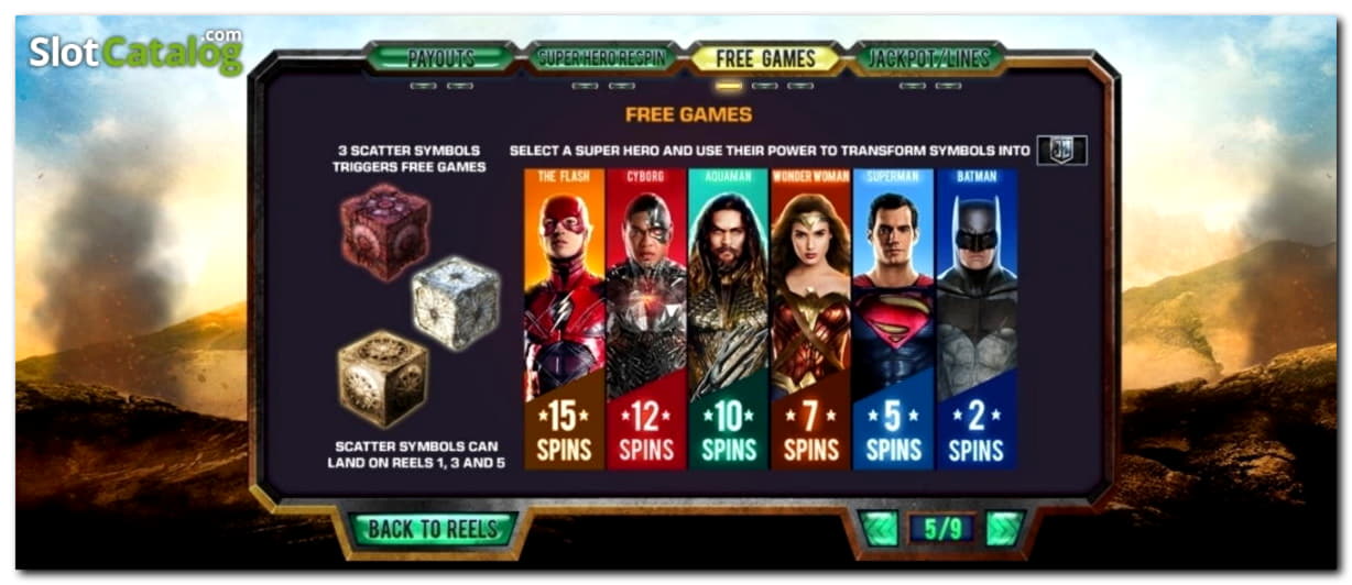 €888 Daily freeroll slot tournament at No Bonus Casino