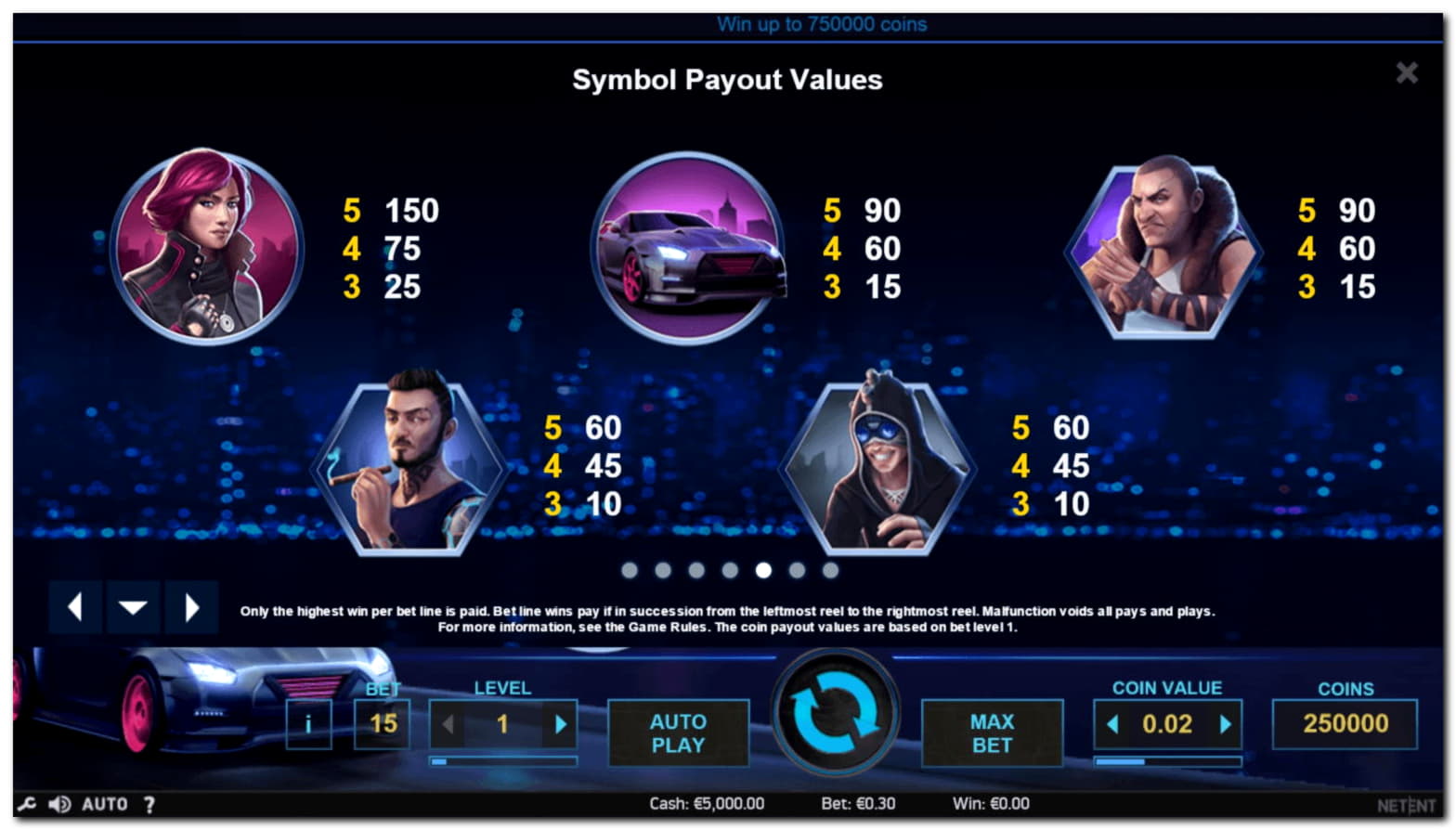 Eur 100 free casino chip at Golden Star Casino