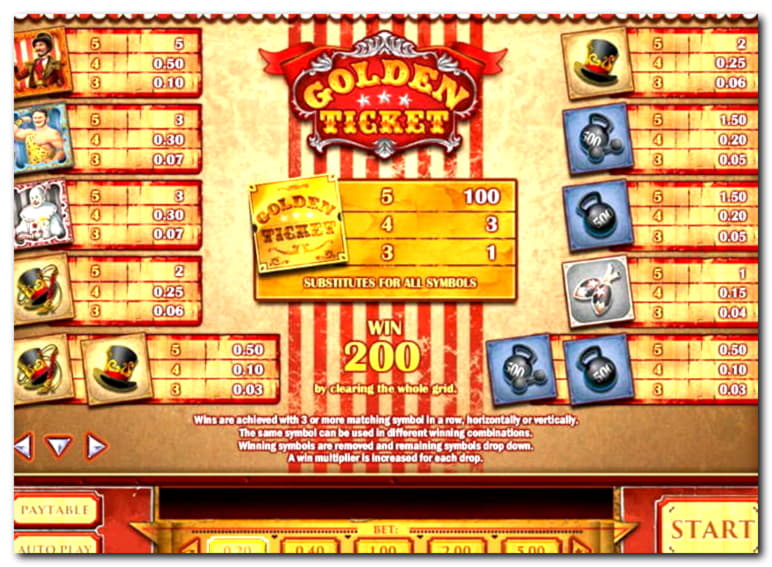 €850 Casino Tournament at Slots Million Casino