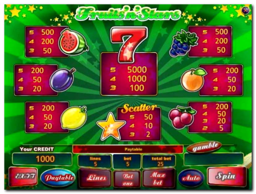 €3235 no deposit at Cashmio Casino