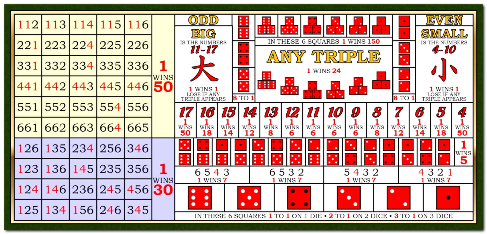 $480 Free casino chip at Intertops Casino