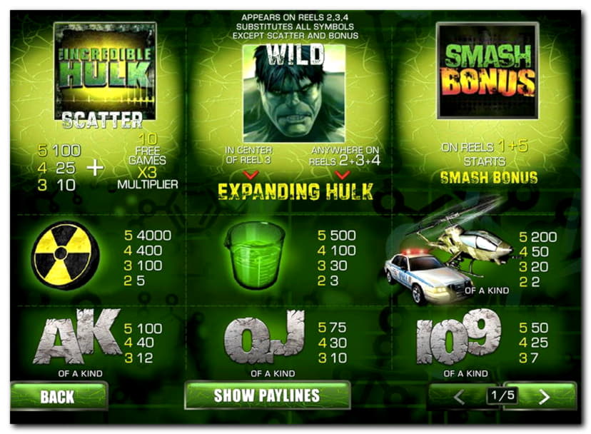﻿$95 Casino Tournament at Slots Million Casino