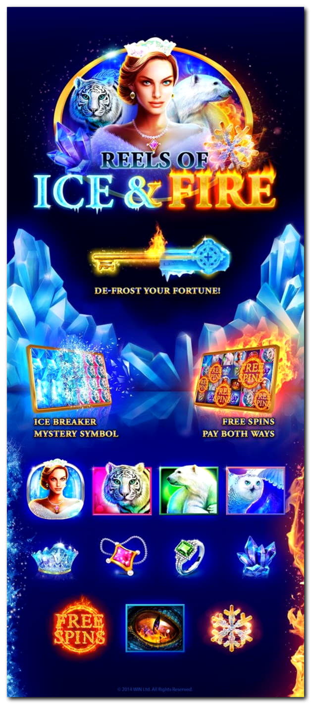 EURO 1050 No deposit bonus code at Party Casino