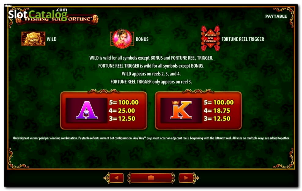 £615 Mobile freeroll slot tournament at Intertops Casino