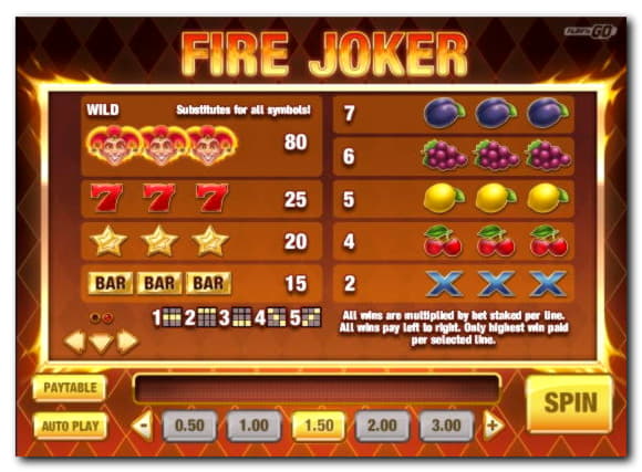 40 Trial Spins at Royal Panda Casino
