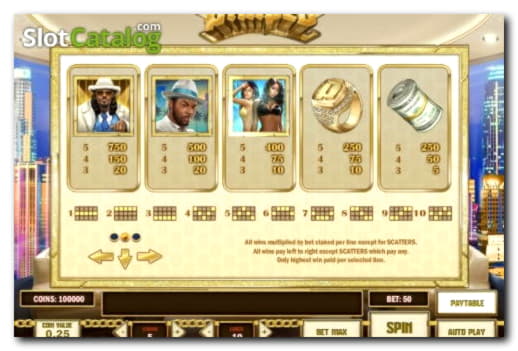 95 Free Spins at Come On Casino