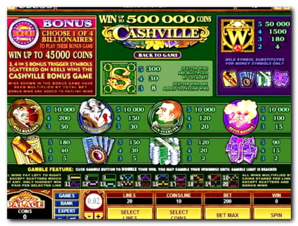 Eur 1335 No deposit at River Belle Casino