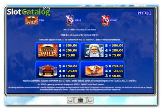 $4645 NO DEPOSIT BONUS at Ruby Fortune Casino