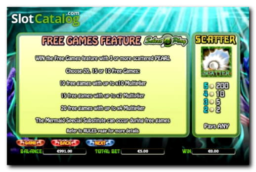 €500 Free Chip Casino at No Bonus Casino