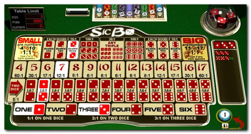 490% First Deposit Bonus at River Belle Casino