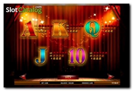 EURO 222 Mobile freeroll slot tournament at No Bonus Casino