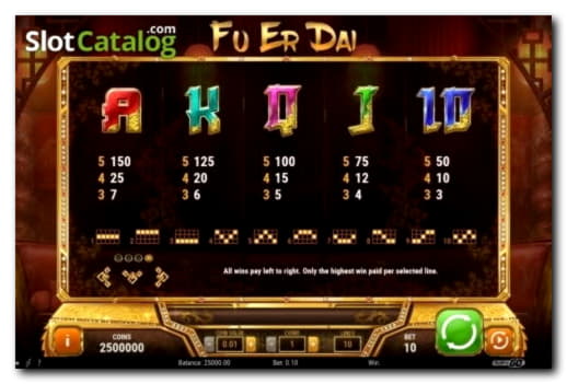 €180 Tournament at Power Spins Casino