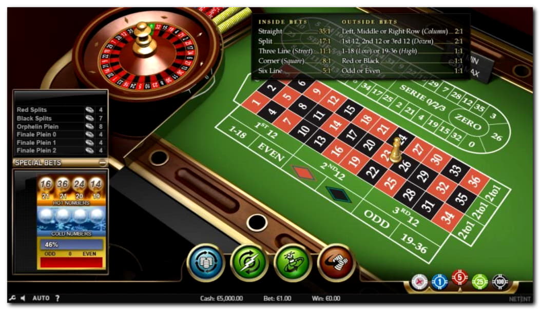 205% Best Signup Bonus Casino at Ruby Fortune Casino