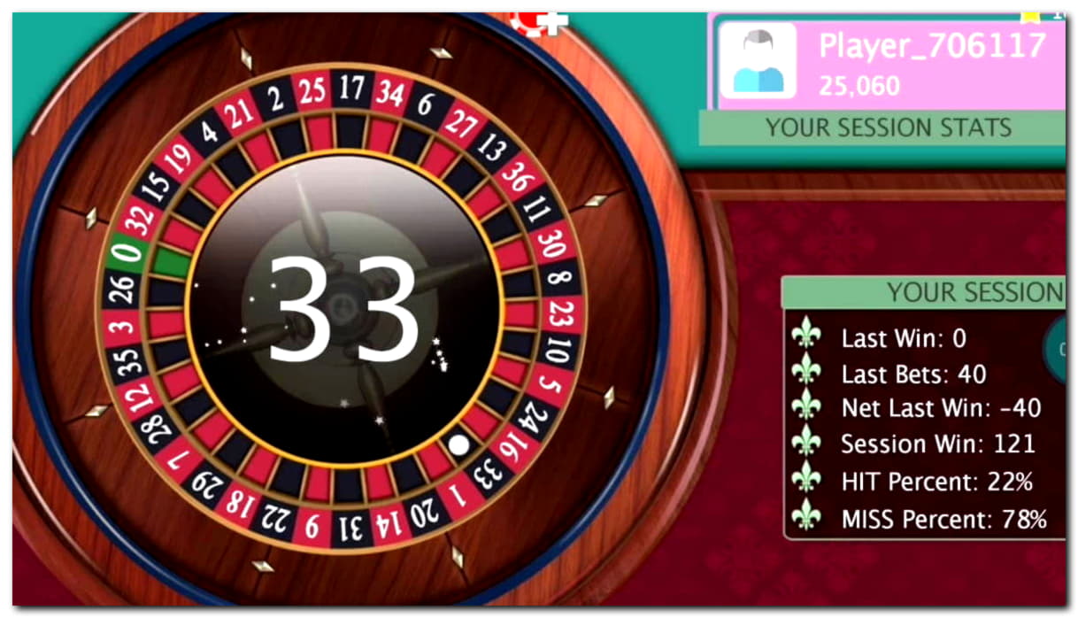 €2330 NO DEPOSIT CASINO BONUS at Cafe Casino