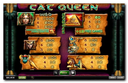 €2100 NO DEPOSIT BONUS CODE at LV Bet Casino