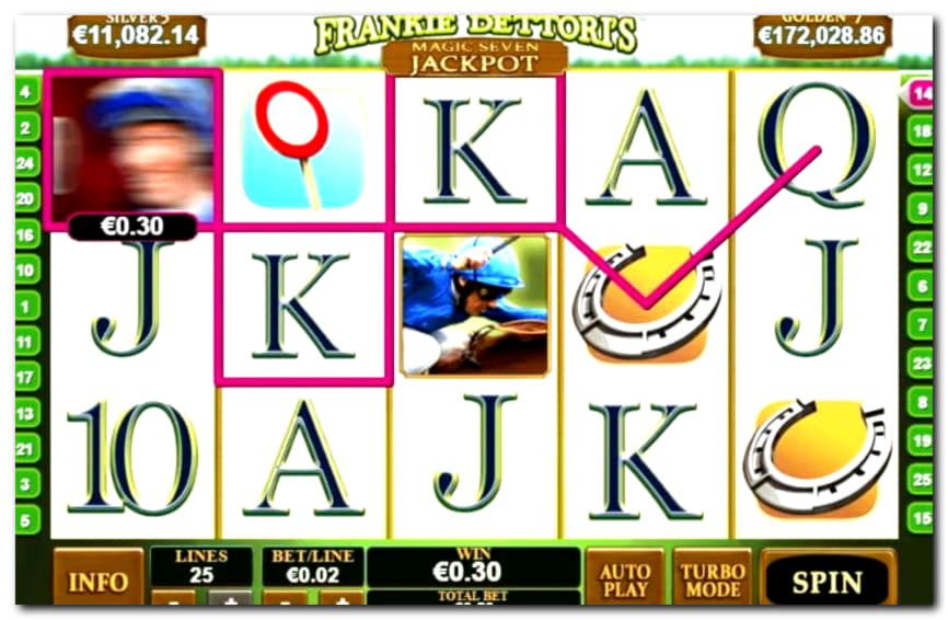 $66 Tournament at bWin Casino