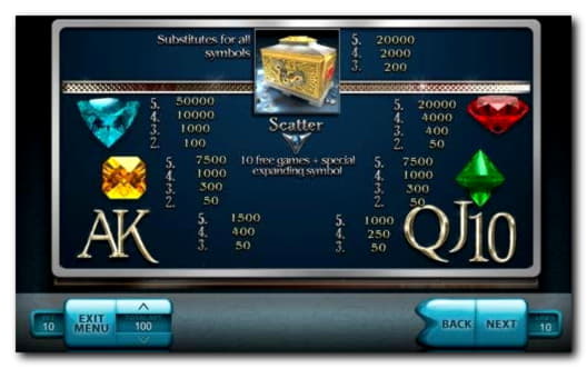225 FREE SPINS at Royal Panda Casino