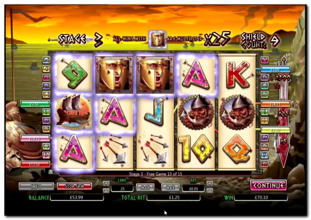 EUR 4675 No Deposit Bonus Casino at River Belle Casino