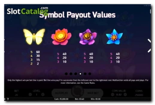 120 Trial Spins at Ruby Fortune Casino