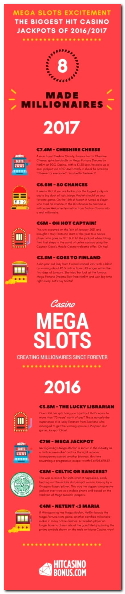 60% Match bonus at Intertops Casino