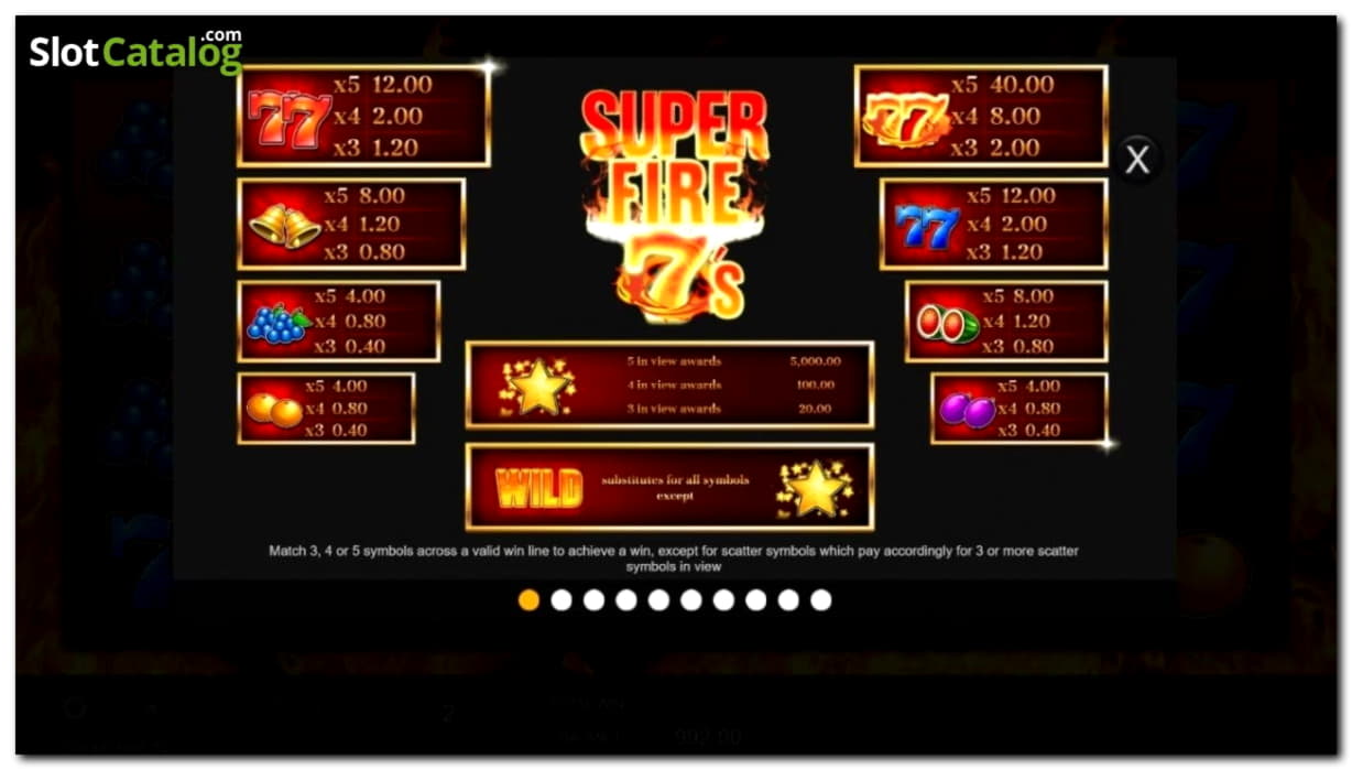 €3035 NO DEPOSIT BONUS CODE at Power Spins Casino