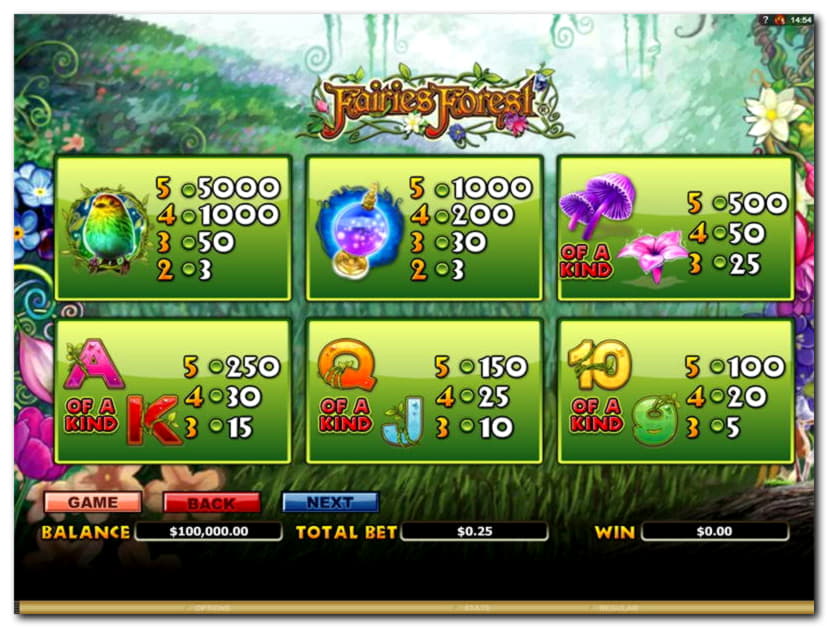 ﻿$345 Daily freeroll slot tournament at No Bonus Casino