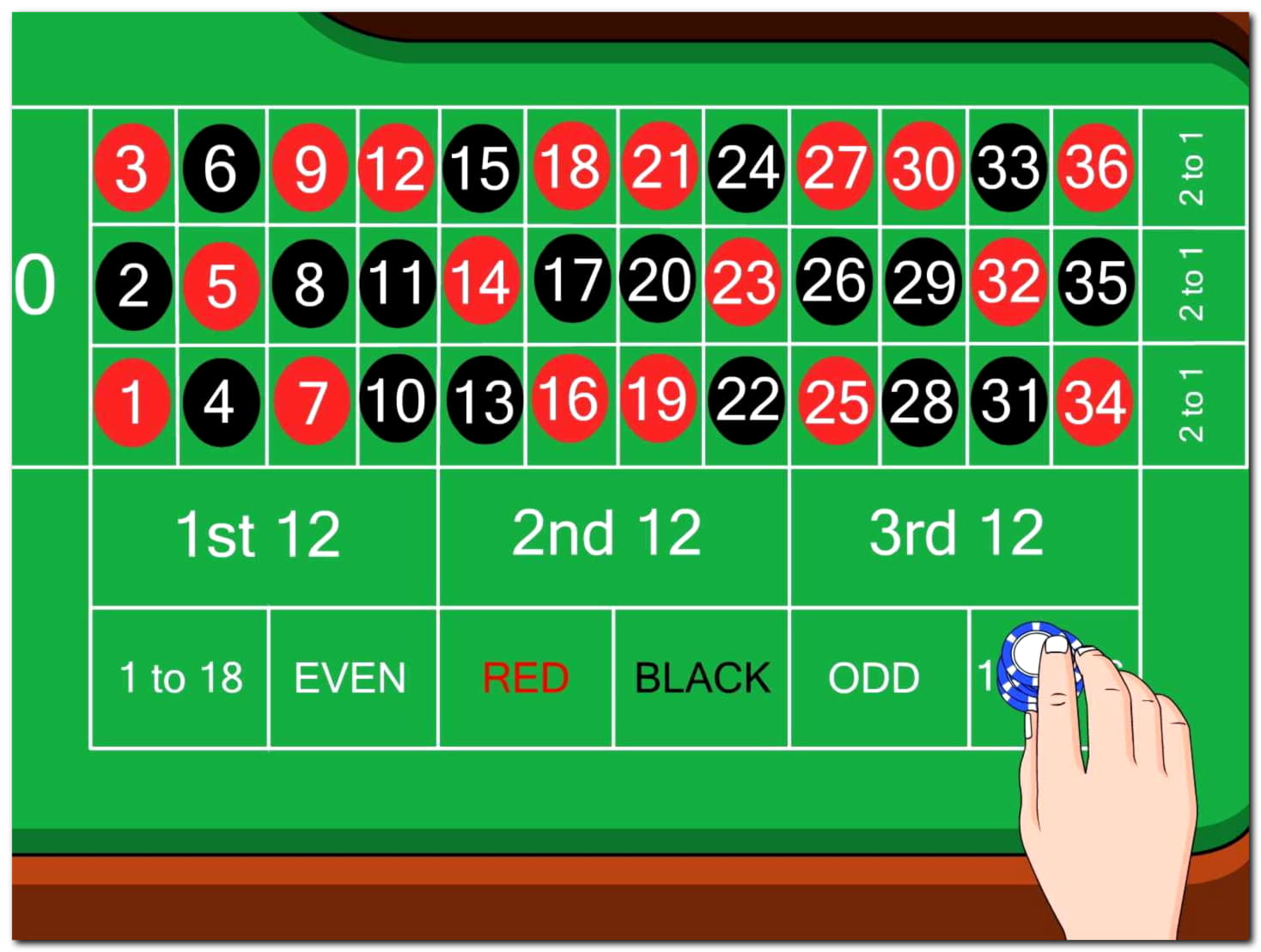 155 free spins no deposit casino at Cashmio Casino