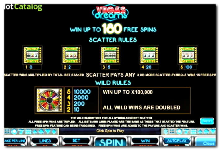 ﻿$265 Free Casino Chip at Ruby Fortune Casino
