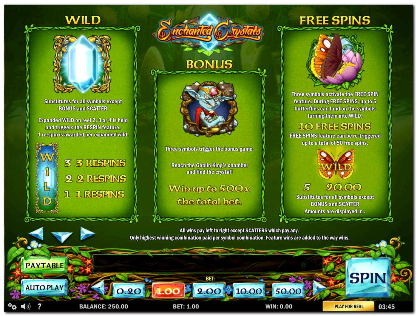 20 Free Casino Spins at Cafe Casino