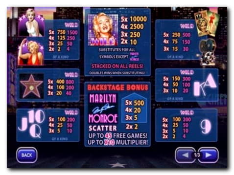 £1265 No deposit bonus casino at Lincoln Casino