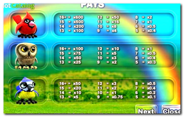 £625 FREE Chip Casino at Slots Heaven Casino