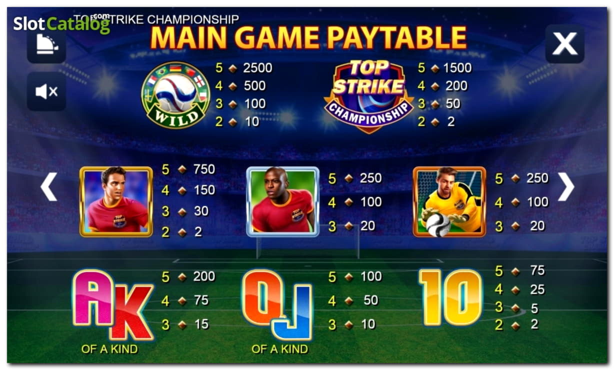 EURO 88 Mobile freeroll slot tournament at Come On Casino