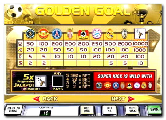 €3030 No deposit casino bonus at No Bonus Casino