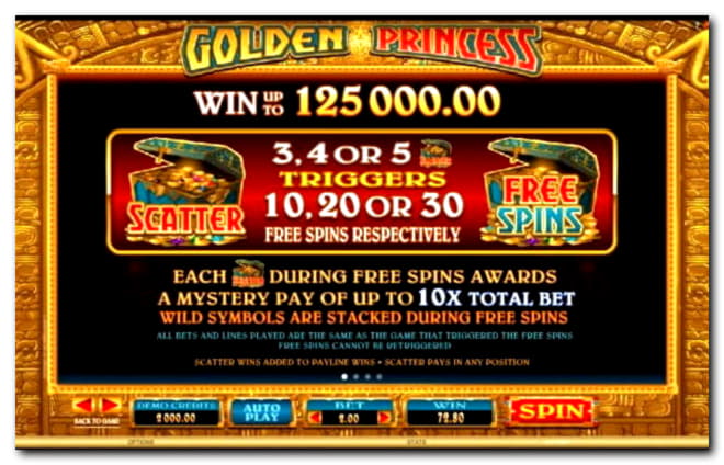 825% Casino Welcome Bonus at Intertops Casino