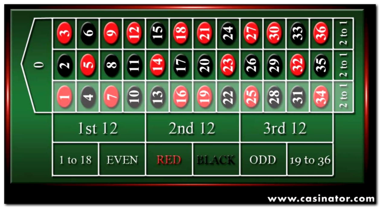 ﻿$2690 No deposit casino bonus at Gluck24 Casino