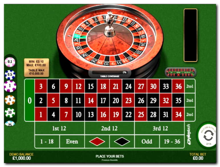 EUR 2930 NO DEPOSIT CASINO BONUS at LV Bet Casino