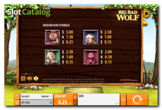 €300 free chip casino at Spin Palace Casino