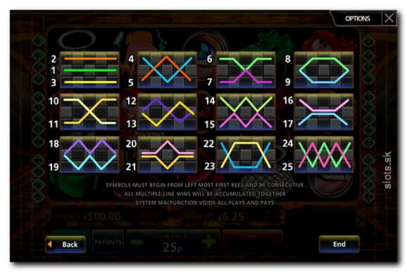 $90 Free Casino Tournament at Euro Palace Casino