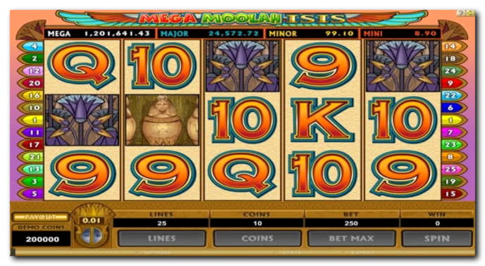 EURO 1945 NO DEPOSIT BONUS CODE at Euro Palace Casino
