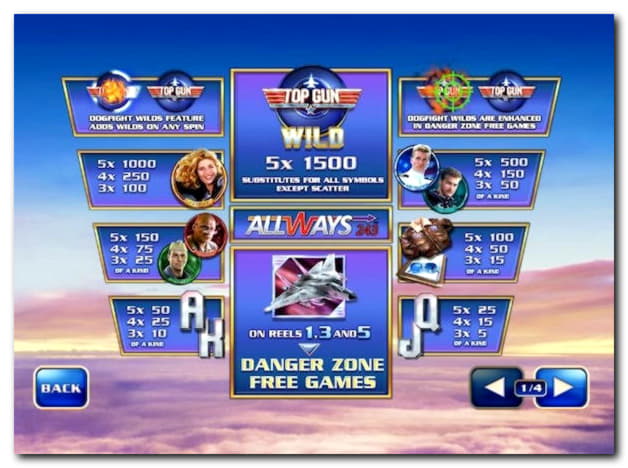 €2225 No Deposit Bonus at Ruby Fortune Casino
