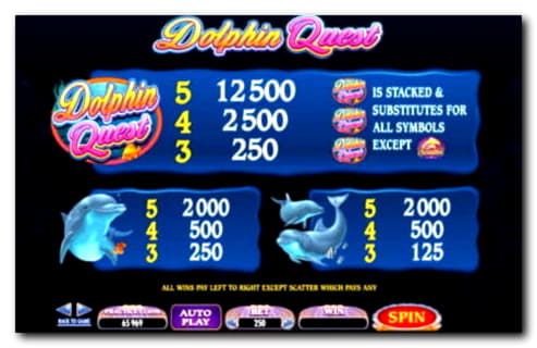 Eur 3315 no deposit at Slots Heaven Casino