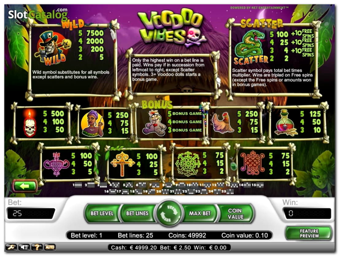 $580 Casino chip at Dafa Bet Casino