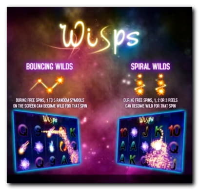 88 Free Spins right now at Royal Panda Casino