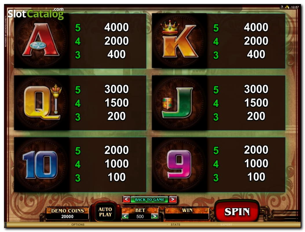$1505 NO DEPOSIT BONUS CASINO at Casino Las Vegas