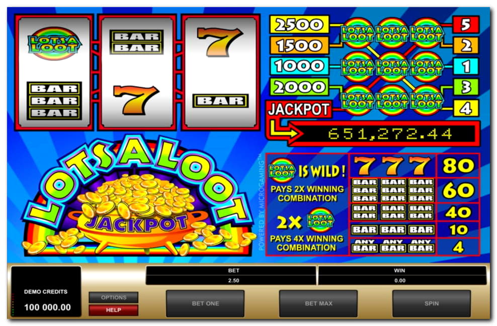 450% No Rules Bonus! at Maldives Casino 