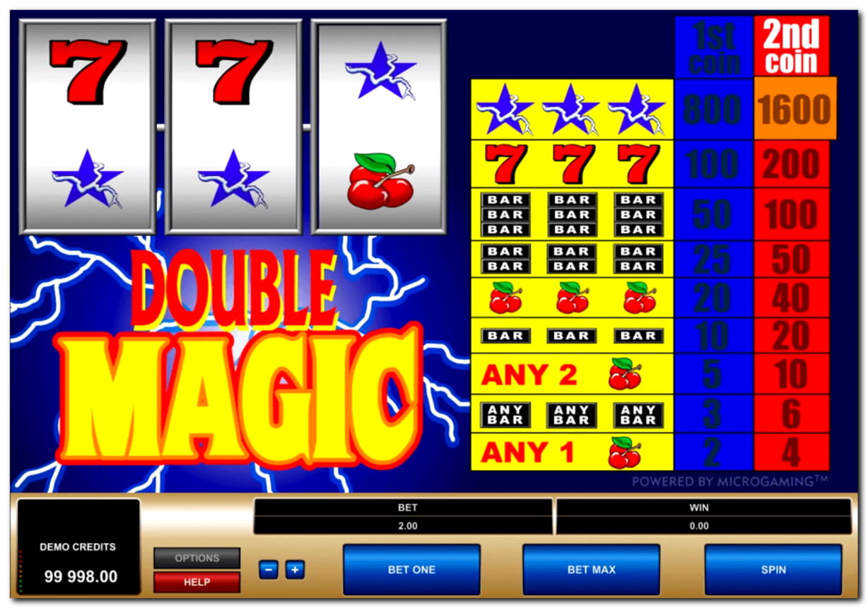 ﻿$3115 No Deposit Bonus Casino at Lincoln Casino