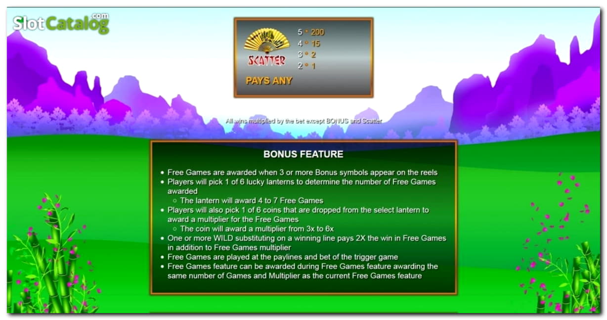 €935 Mobile freeroll slot tournament at Liberty Slots Casino