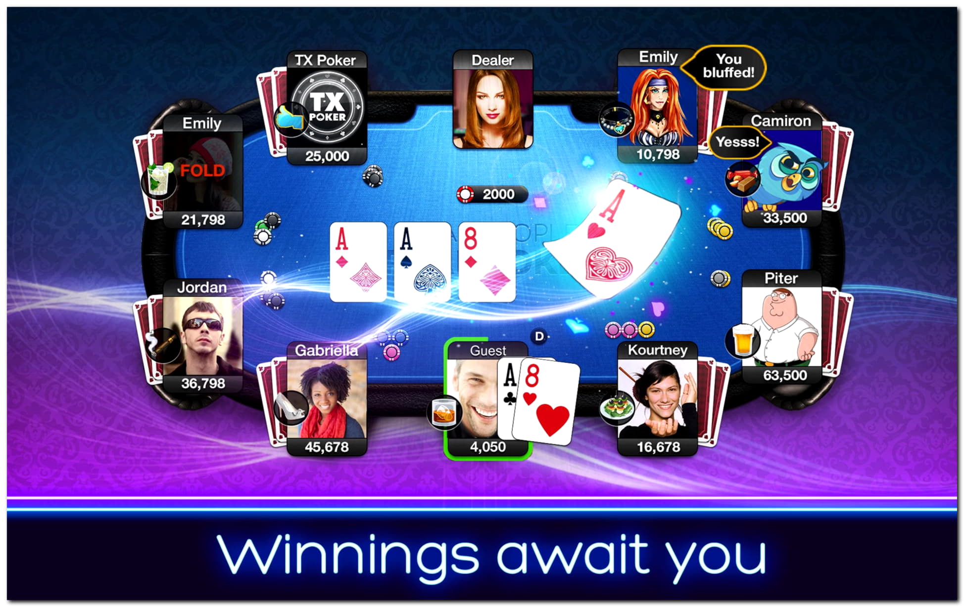 Eur 400 FREE Casino Chip at Cafe Casino